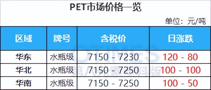 美媒谈欧佩克增产,美国要求欧佩克增产