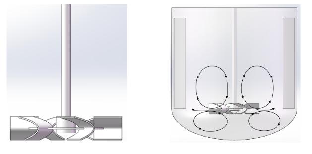 反应釜搅拌器尺寸标准规格表,反应釜的搅拌器类型是啥