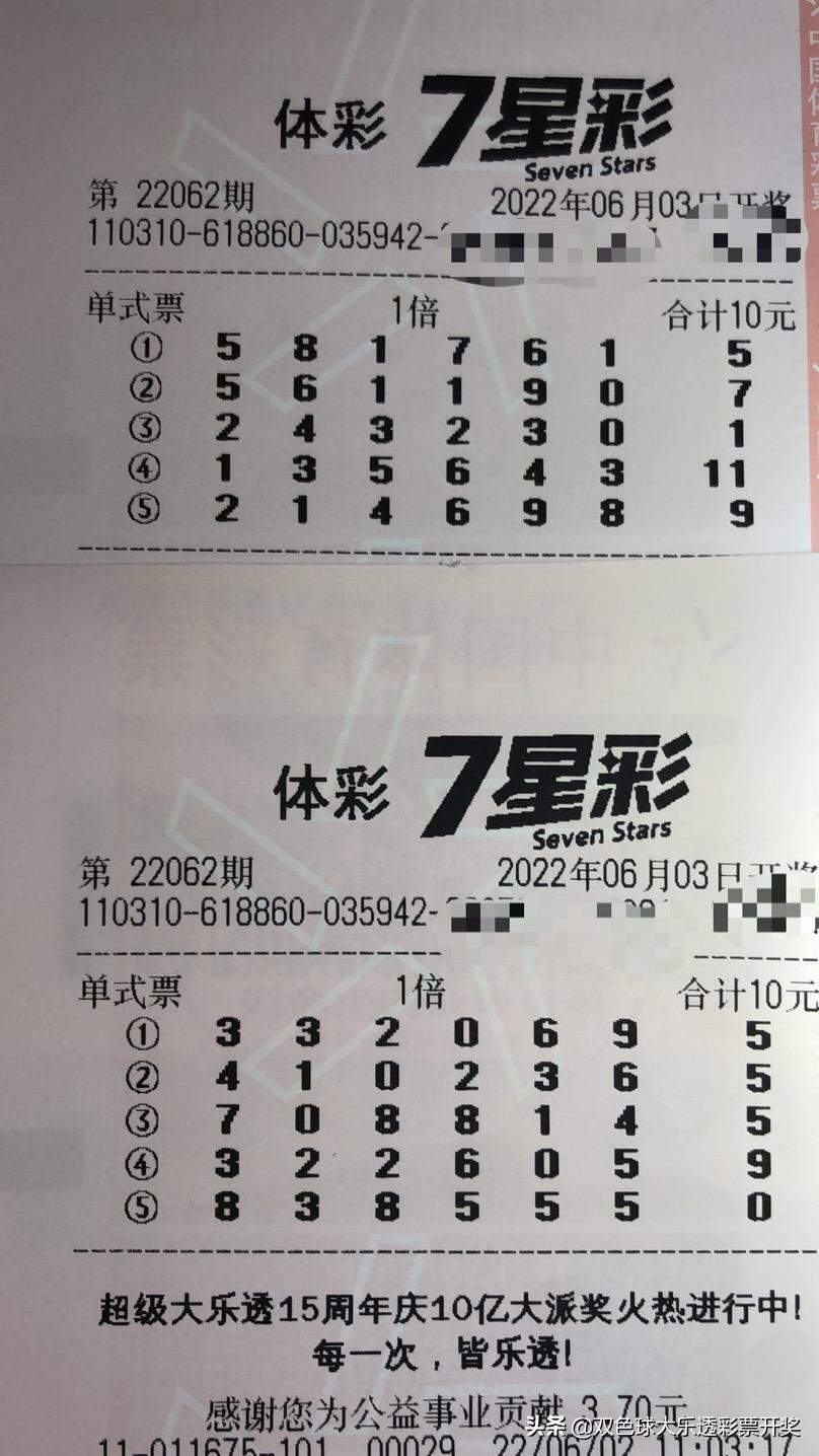 体彩七星彩22062期周五6月3日实单10注本文内容仅供分析