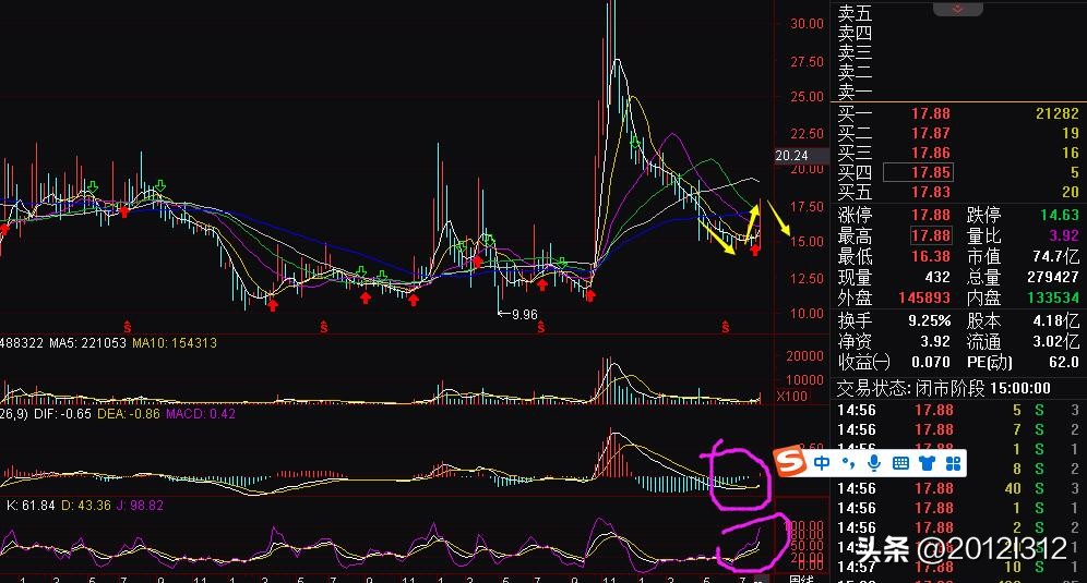 230810华森制药，德新科技，华测导航，润达医疗