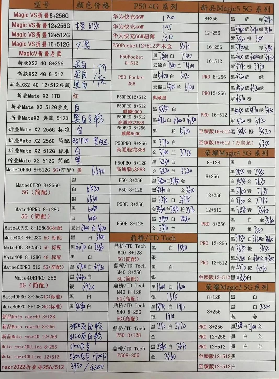 华强北手机最新报价单10月,12月17日华强北手机报价表