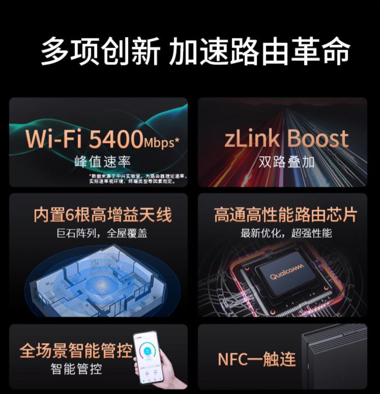 tl-wdr7660千兆版支持wifi6吗,中兴wifi6千兆双频路由器e2633