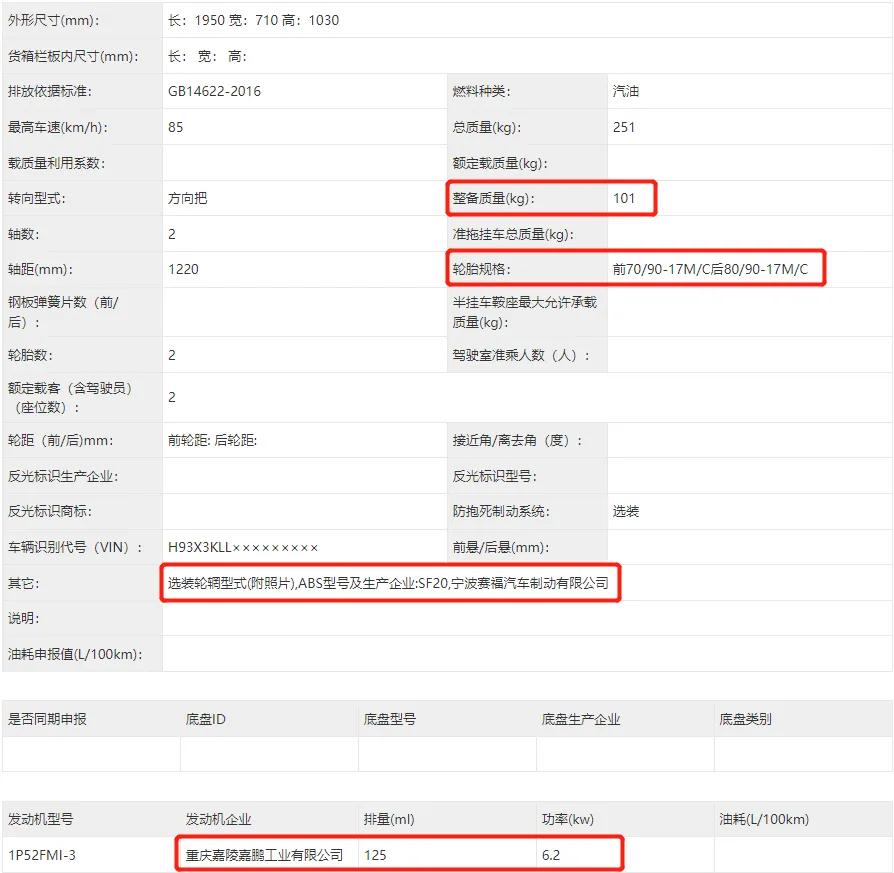 嘉陵幼兽对本田幼兽,引进本田幼兽