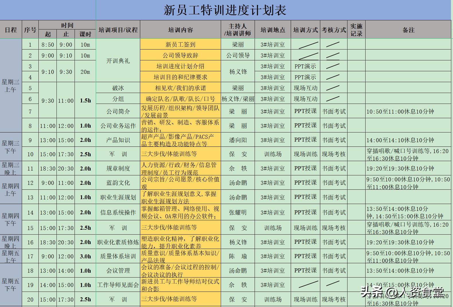 docx文档怎么做新员工入职表格,新员工入职申请表样本1000字