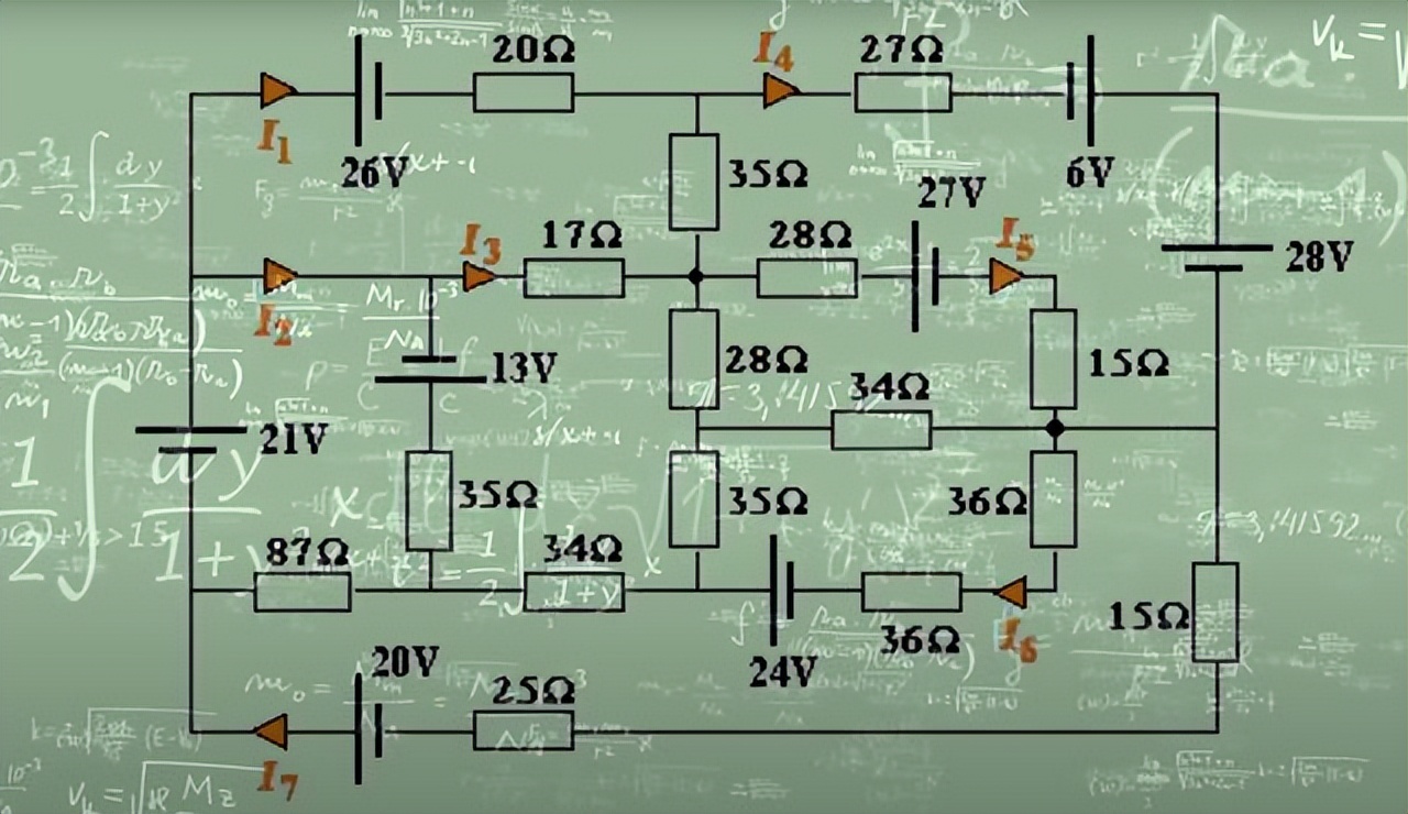 线性代数矩阵知识总结框架图,线性代数矩阵的奥秘