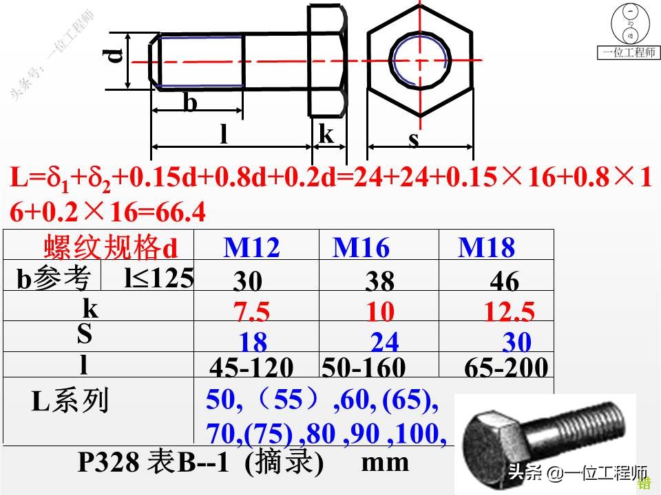 从装配图中拆画零件图一般步骤,装配图中各个零件的图号怎么画