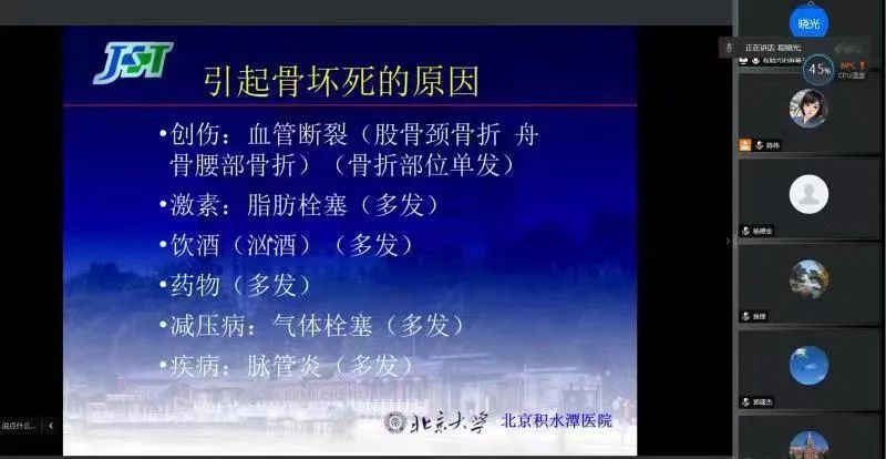 北京积水潭骨坏死门诊在哪,北京积水潭医院骨科医联体