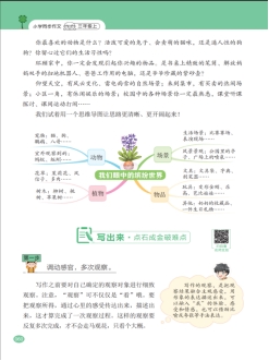 小学生暑假作文怎么写讲解,小学生暑假作文怎么写