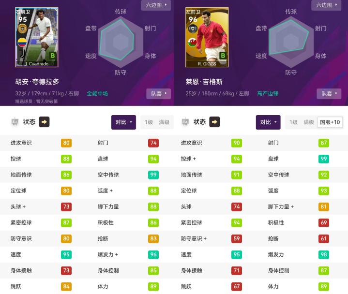 实况足球白嫖最强阵容,实况足球国服白嫖推荐