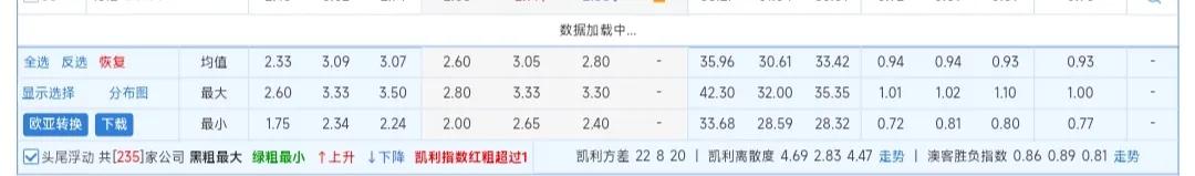 今天足球竞彩有几场,足球竞彩2