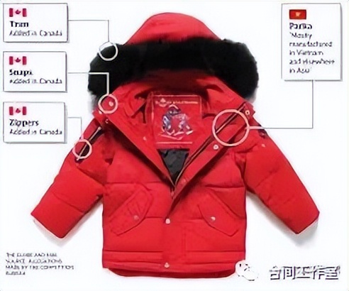 除了加拿大鹅还有哪个牌子好,你还知道哪些国家有加拿大鹅吗