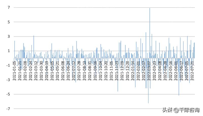 意大利富时,意大利富时股市实时行情