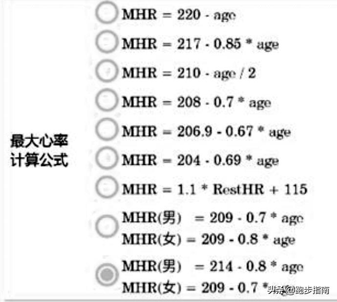 不同年龄跑步标准,哪种人最适宜坚持慢跑