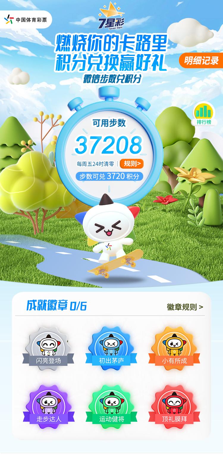 体彩中奖5元怎么兑换,七星彩快乐星期五赠票活动