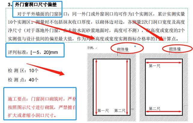 砌体施工工艺最详尽的图文分解,想要新砌墙体稳定而结实