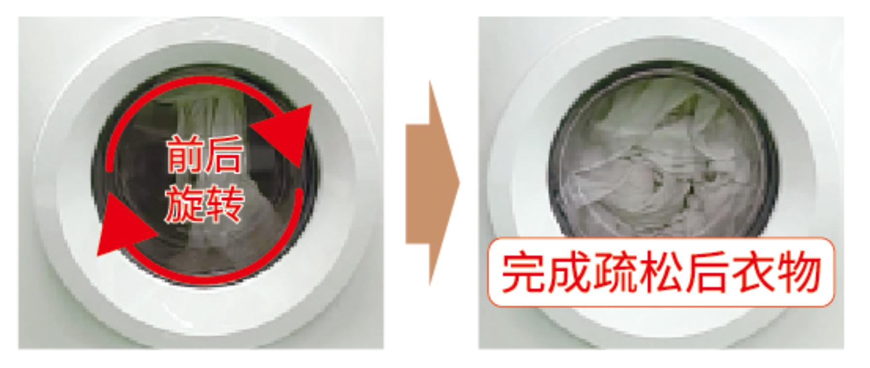 高端家居家电推荐,高端家装家电清单