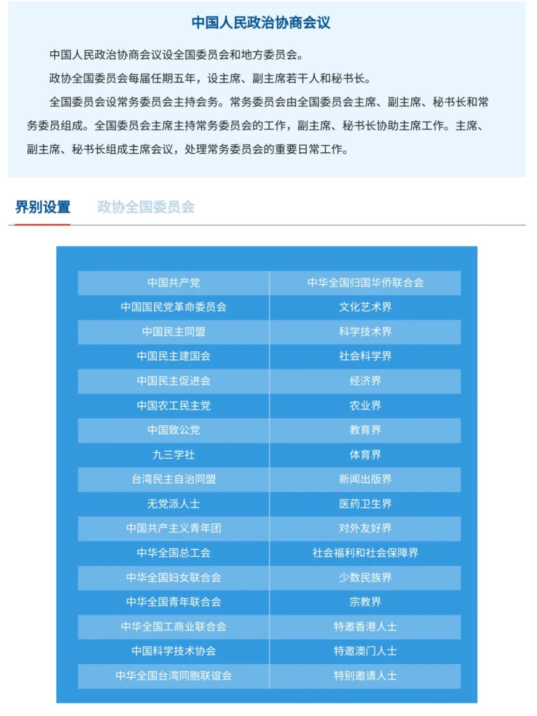最新！全国*会两**报道规范用语、常见差错提示手册来啦