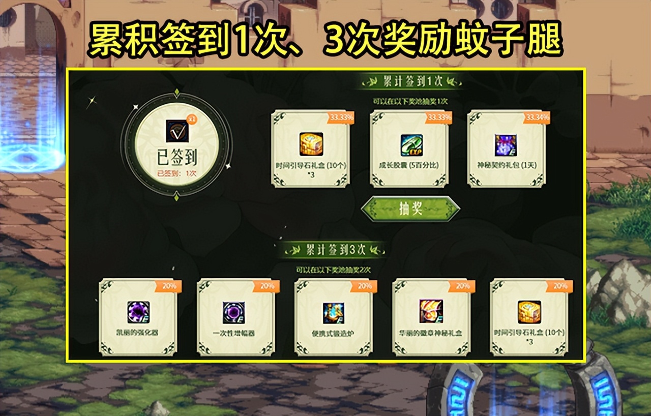 dnf2023耕耘礼包优惠券,dnf2023耕耘礼包多买多送活动攻略