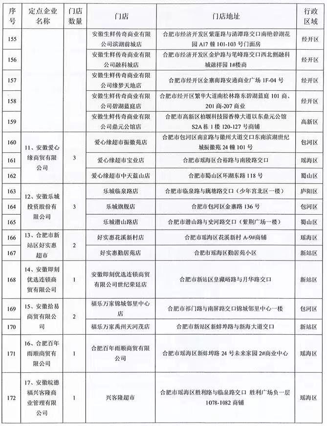 合肥二手房降价最新信息,合肥今年下半年会降价吗