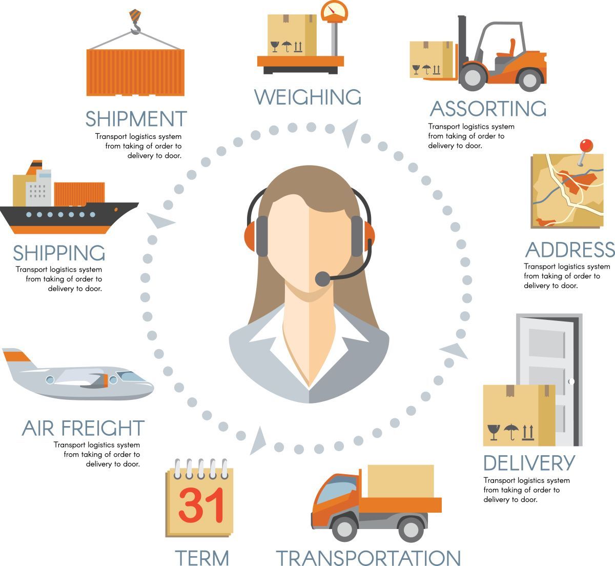 亚马逊fba退货最新政策,亚马逊fba销售税怎么算