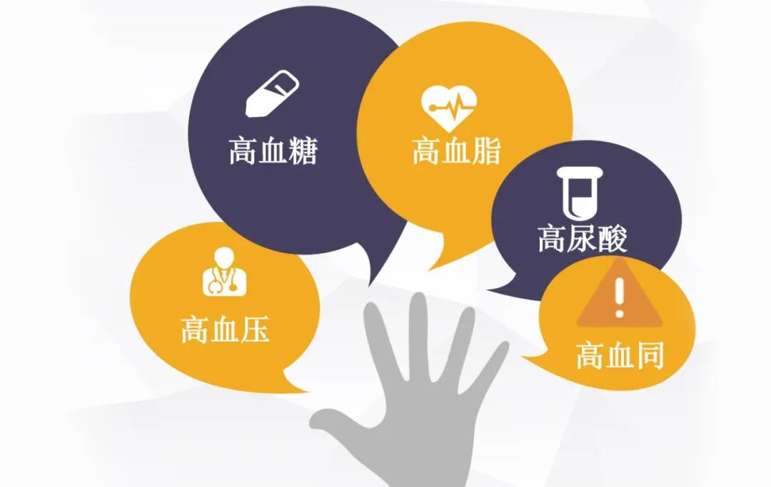 同型半胱氨酸与三高有什么关系,没有三高但同型半胱氨酸高怎么办