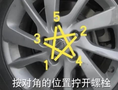 车胎没气了没有备胎救援怎么用,车胎没气了没有备胎