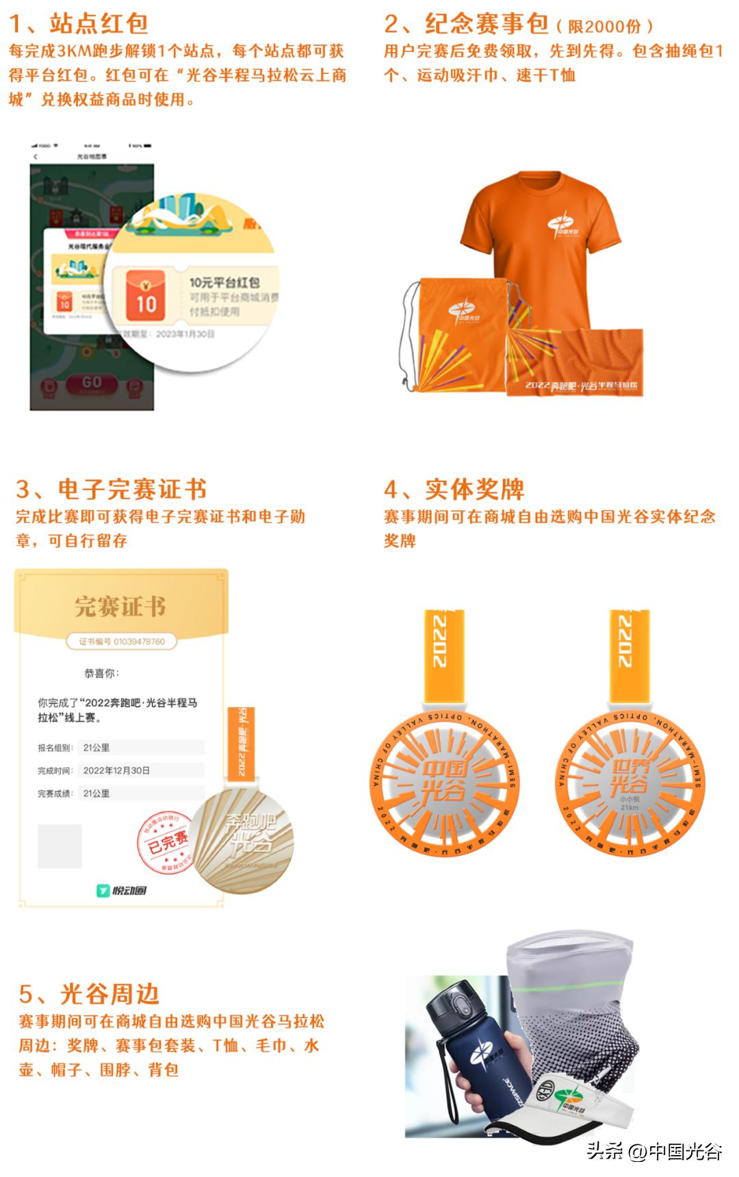 阔别三年武汉马拉松重新开跑,传递奔跑的力量2023光谷马拉松