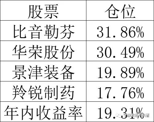 在当今社会攒钱致富还是赚钱致富,攒钱不能攒挣钱不能挣