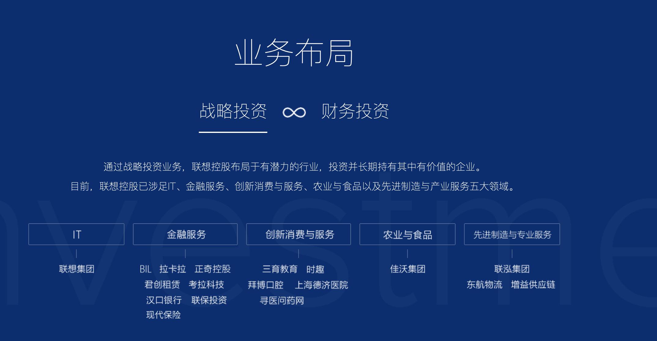 柳传志跑了没,别让柳传志跑了