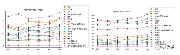 疫情会迎来哪些转机,国内疫情的开始与结束