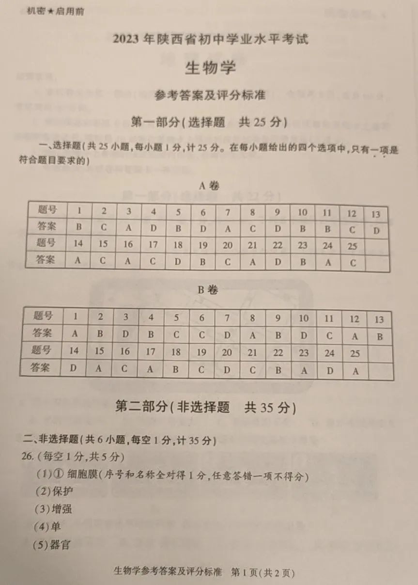 2023年陕西生物会考试卷及答案,陕西省2023初中生物会考试卷