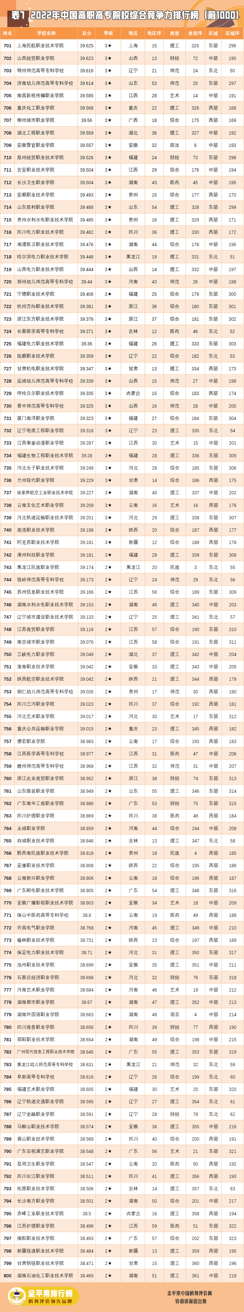 骞胯タ骞虫灉楂樿亴闄㈡牎,骞胯タ楂樿亴闄㈡牎骞虫灉