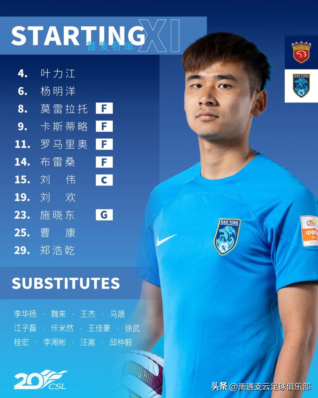 南通支云对天津津门虎卡隆进球,卡斯蒂略南通支云进球合集