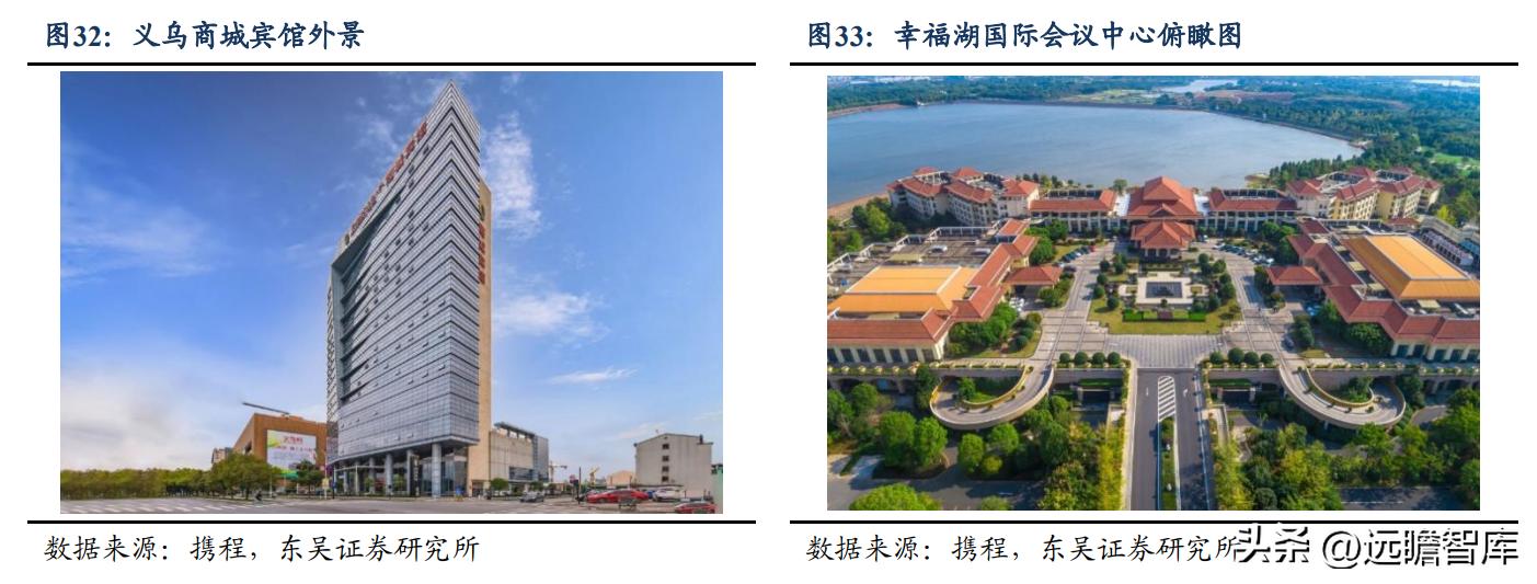 小商品城供应链,全球小商品供应链