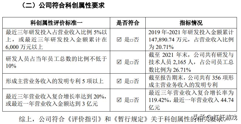 蜂巢能源大老板是魏建军吗,魏建军蜂巢能源金坛工厂