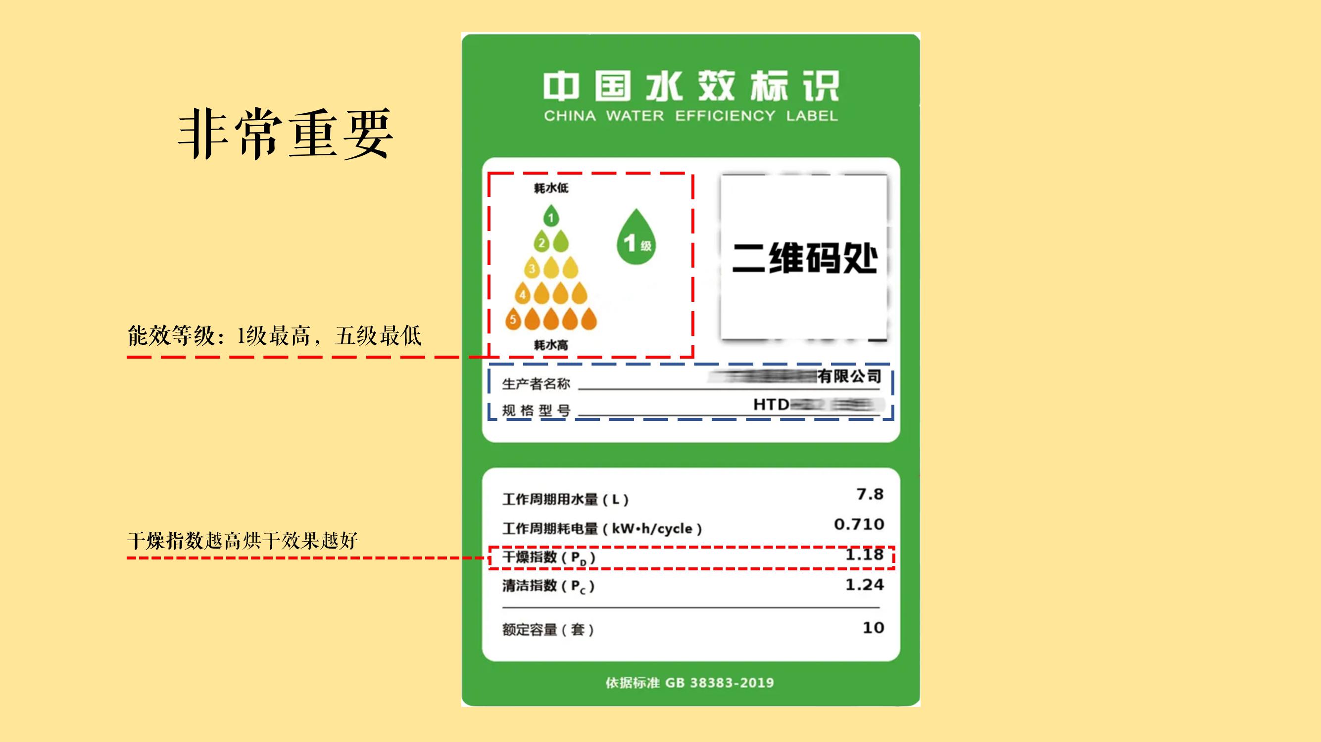 洗碗机选购指南买对放心用十年,2023洗碗机618推荐