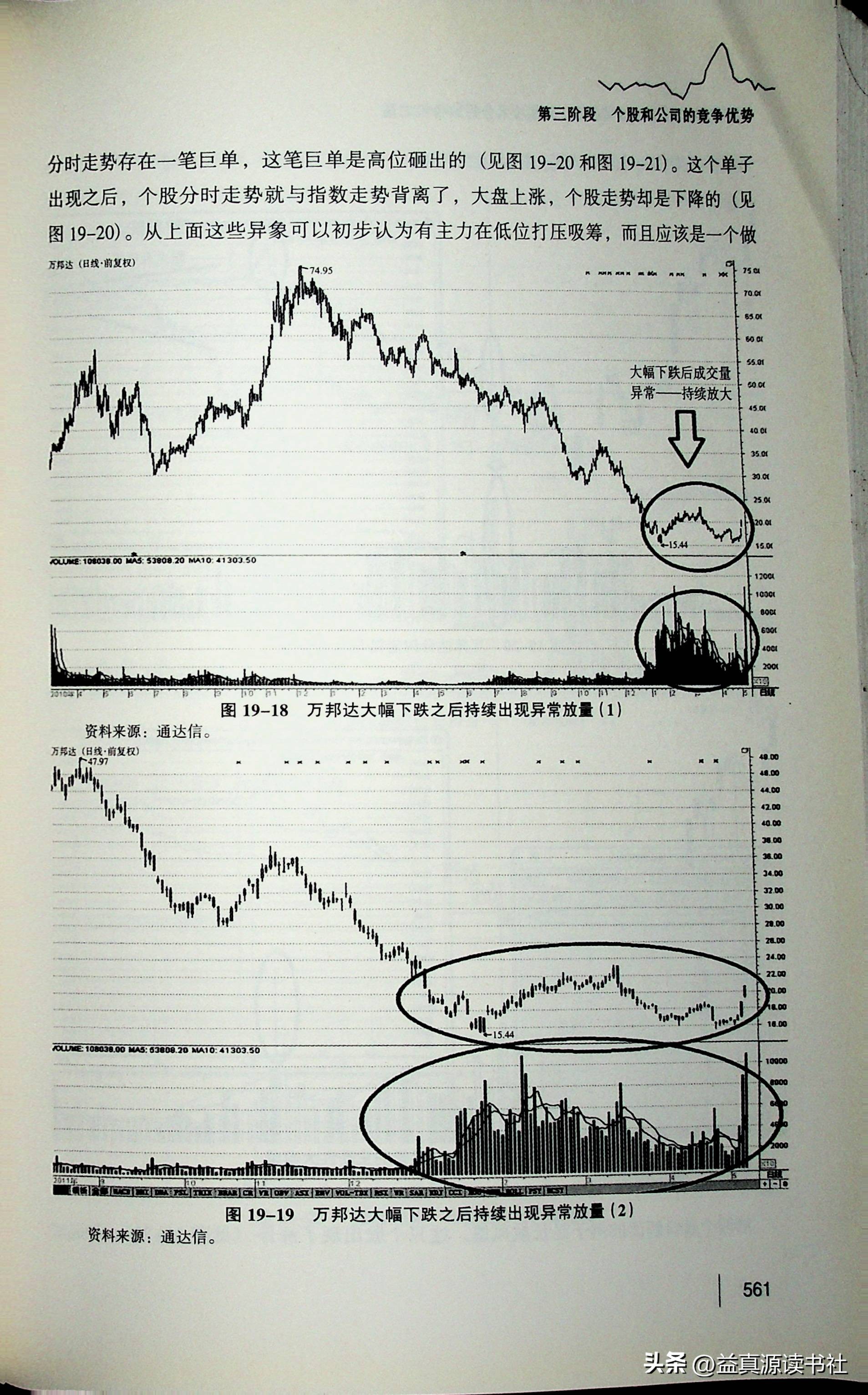 股票盘口重要知识点讲解,股票交易盘口入门知识