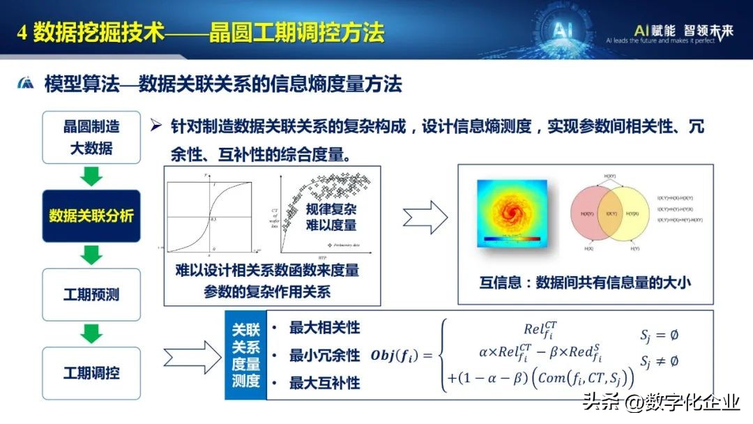 53页ppt完整版,43页的ppt