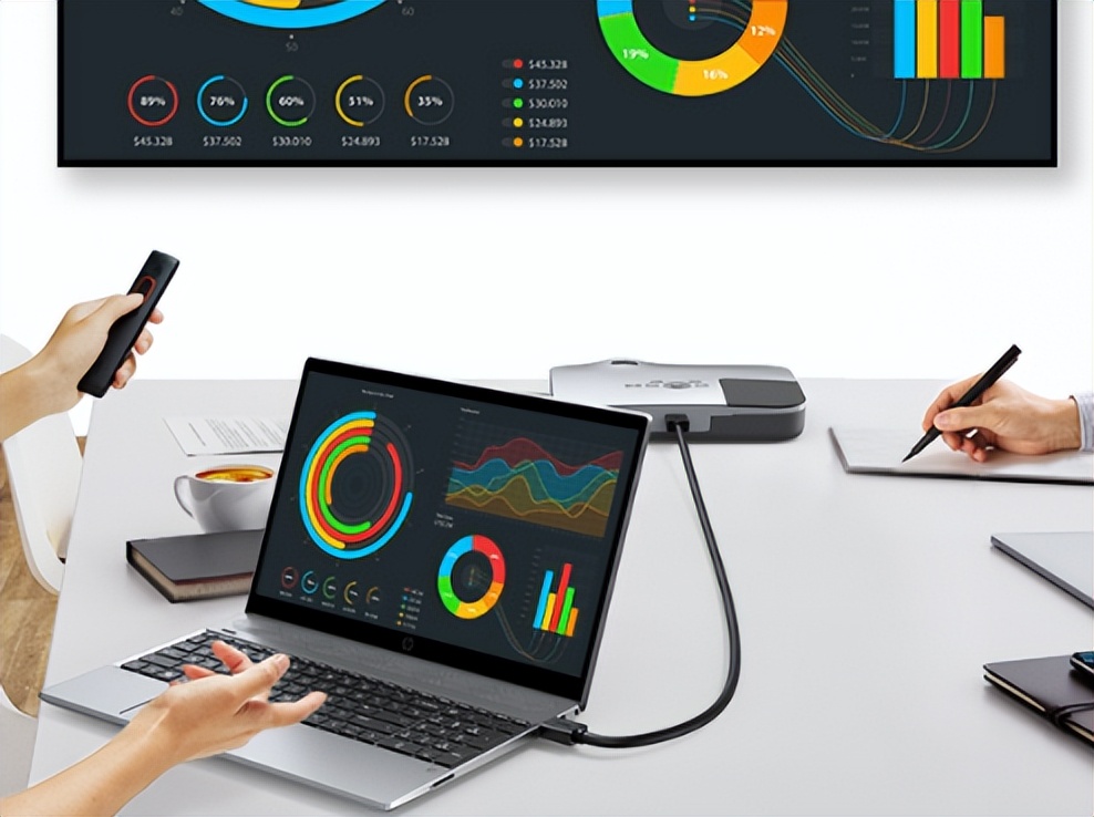 你真的认识HDMI线吗？5个回答带你真正了解HDMI