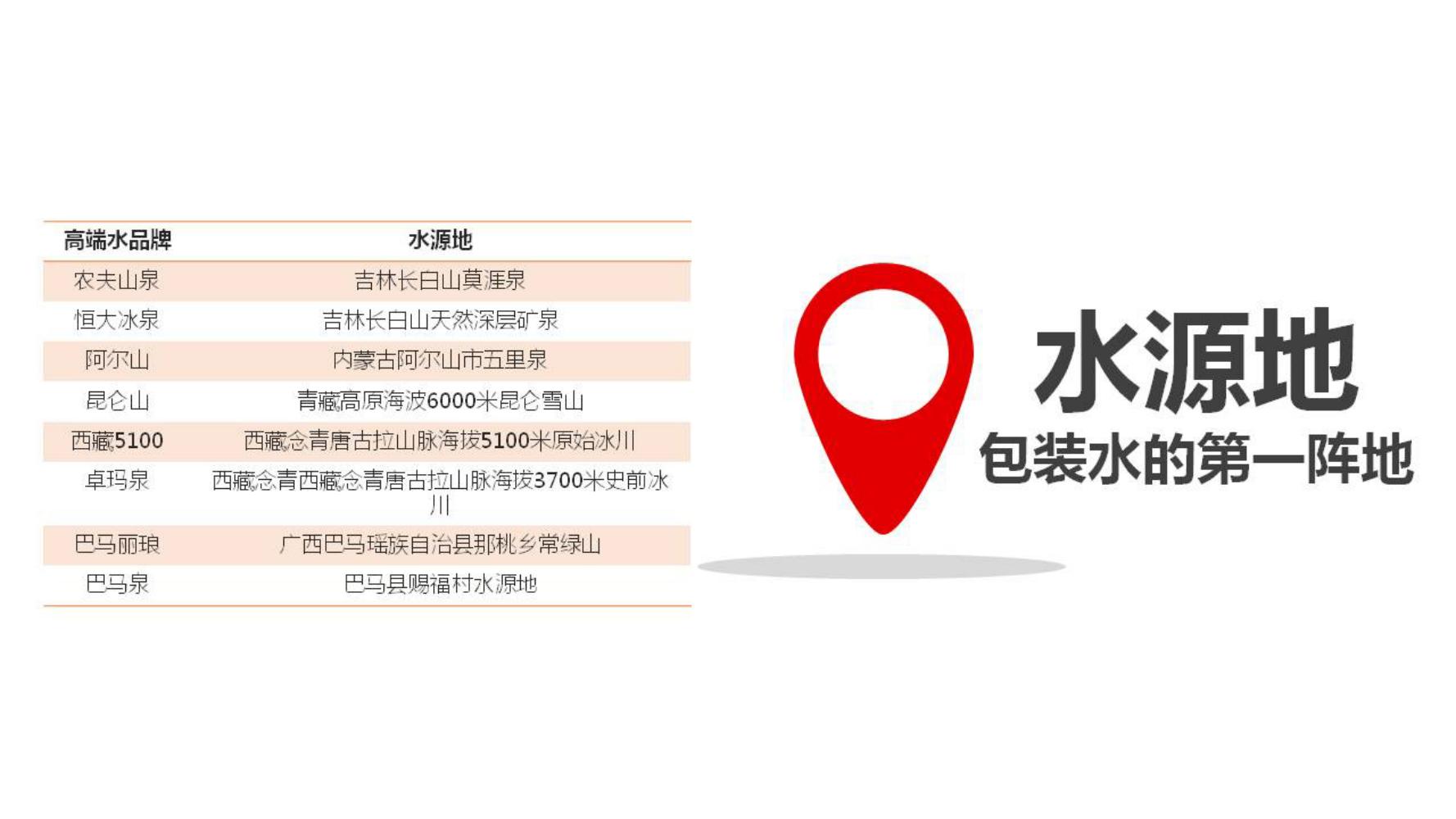 小白如何学品牌策划方法和技巧,如何做品牌策划的步骤