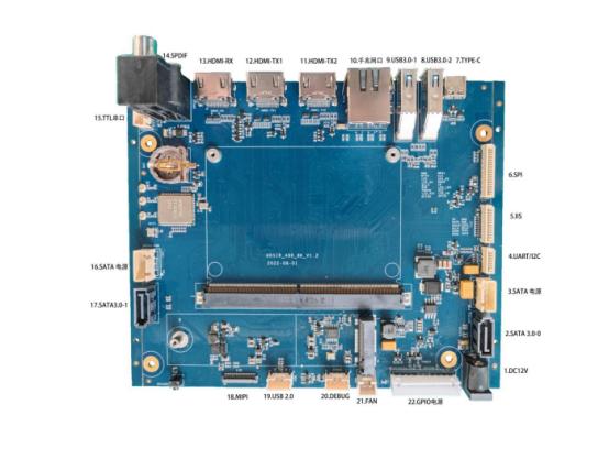 工控板的应用,工控机行业应用