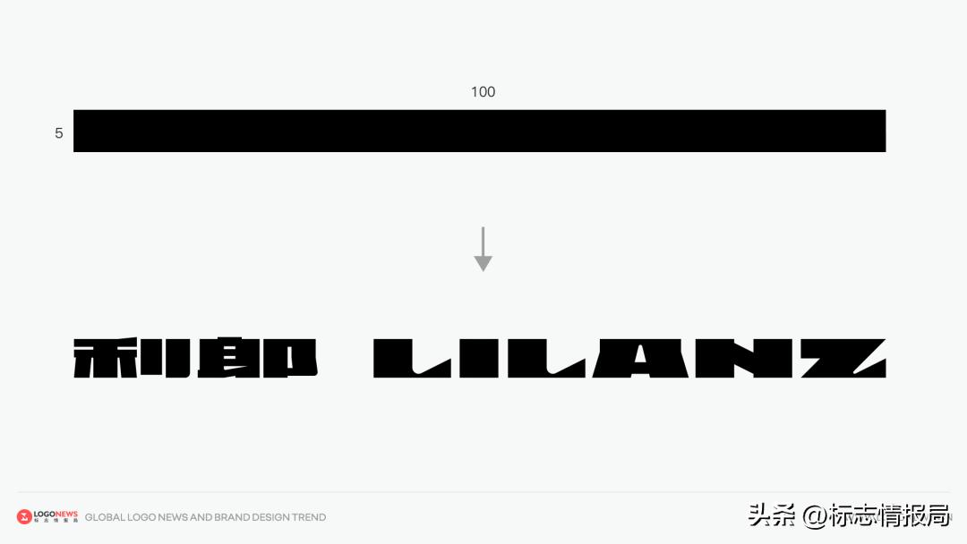 2023利郎焕新主题,利郎logo设计