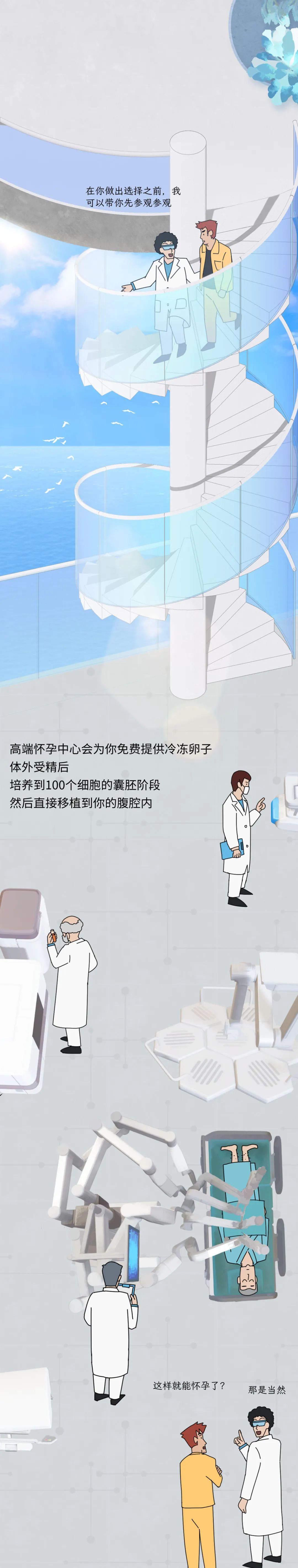 把男人搞怀孕，总共需要几步？