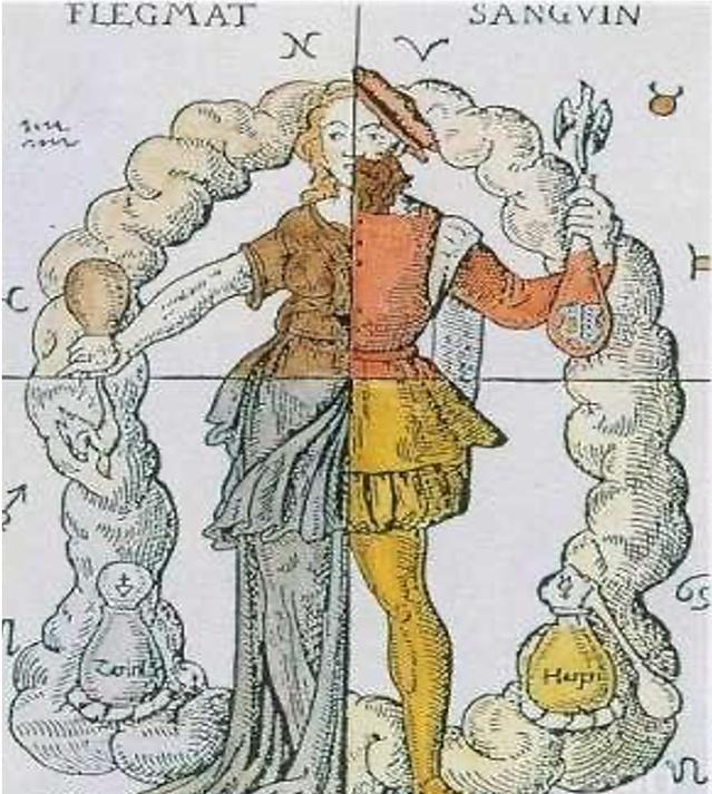 中世纪暗黑荒诞医学史,脑洞大开医疗