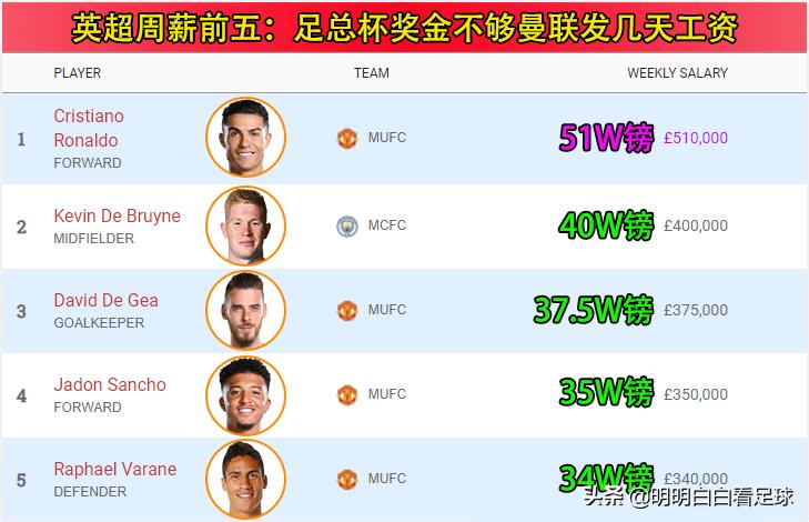 足总杯决赛利物浦切尔西,足总杯切尔西vs利物浦4k