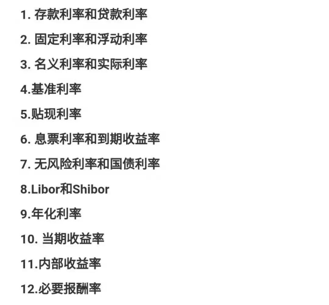 利率的知识点总结,各种常见贷款的利息