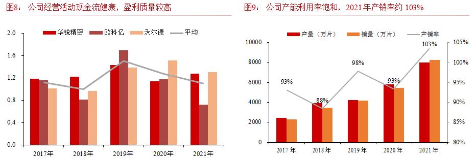 硬质合金数控刀片龙头企业,华锐硬质合金刀片