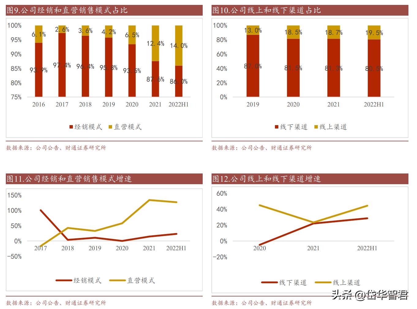 休闲鱼制品龙头，劲仔食品：辣味零食属优质赛道，成长空间充足