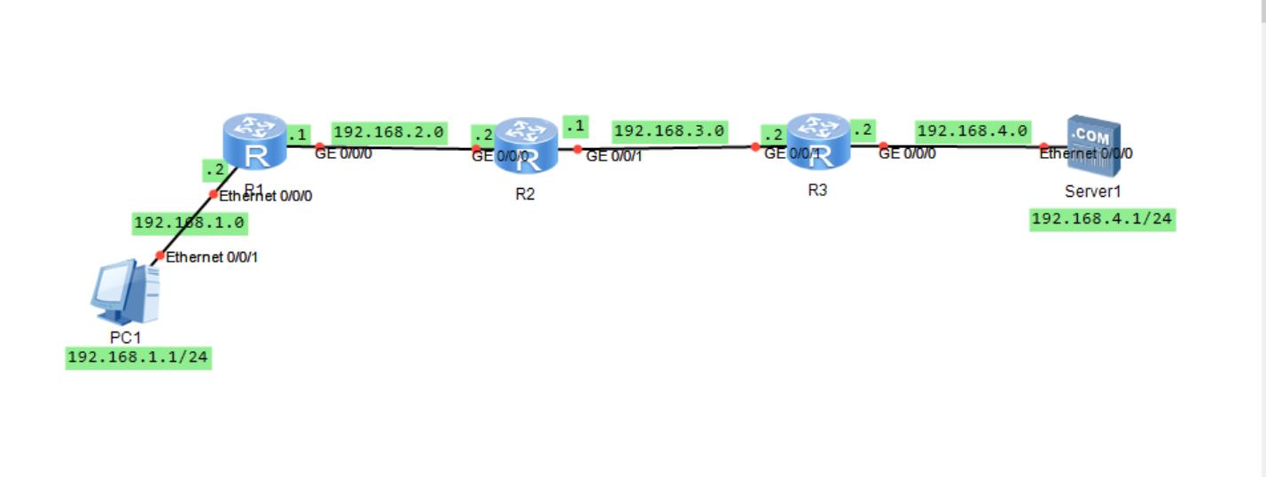 怎样快速入门网络工程师,零基础怎么入门网络工程师
