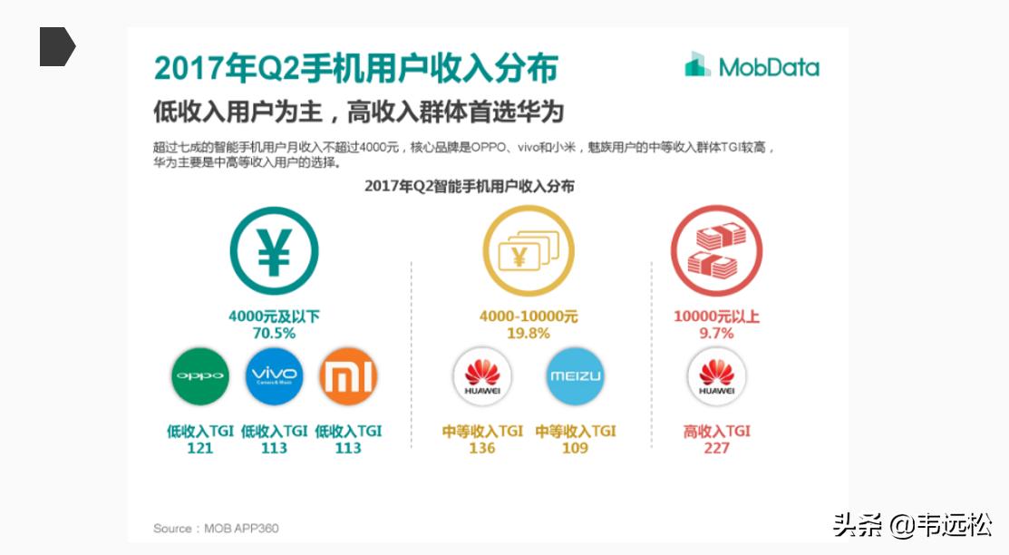 雷军小米公司营销策略,小米的商业思路雷军